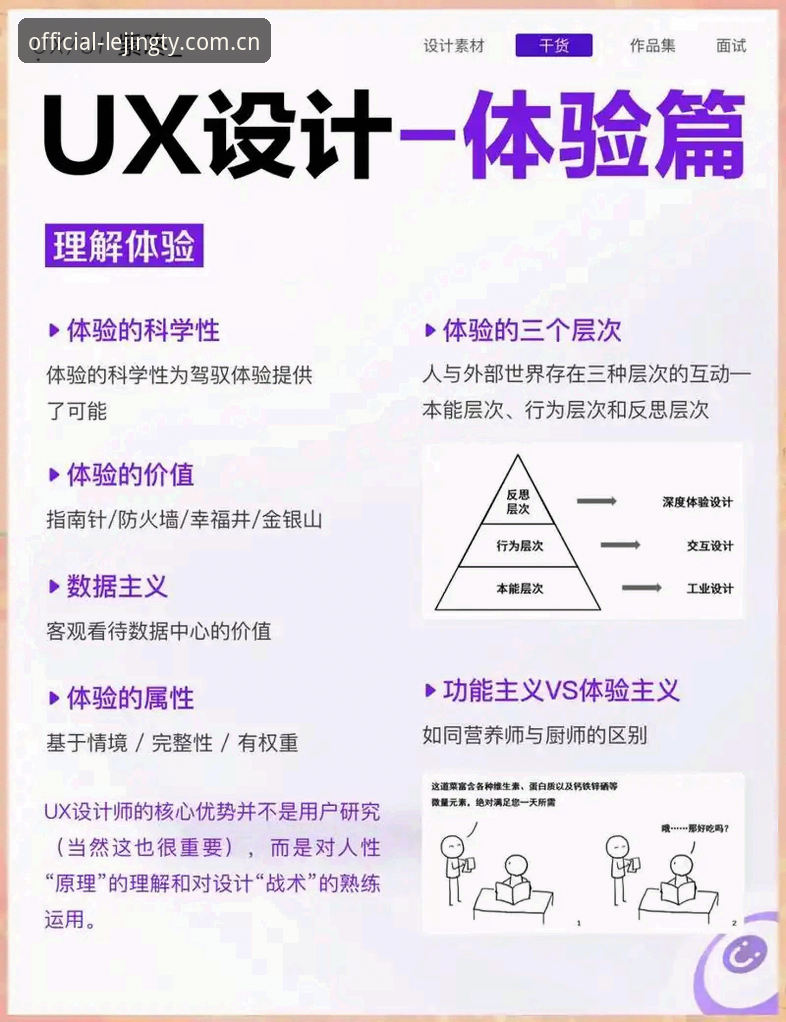 乐竞体育平台深度评测：从用户体验看正版生态与版本迭代